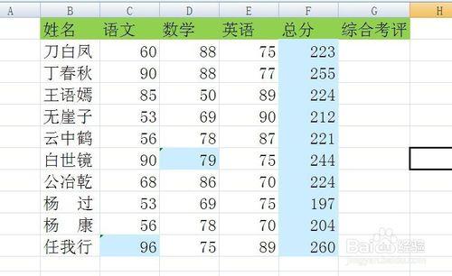 excel中如何對公式所在單元格標註顏色？