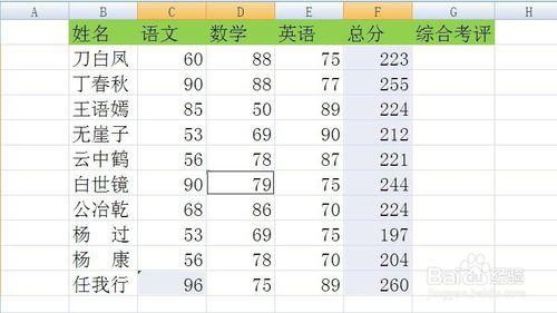 excel中如何對公式所在單元格標註顏色？