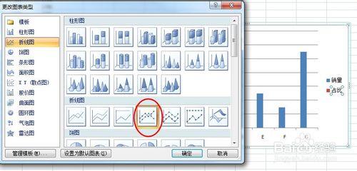 Excel2007如何設定雙座標及次座標軸顯示百分比