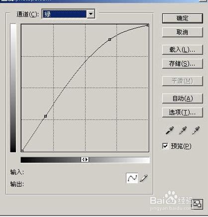 用ps進行調色的技巧