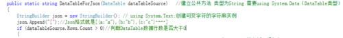 vs2010軟體C#類中編寫DataTable轉Json的方法