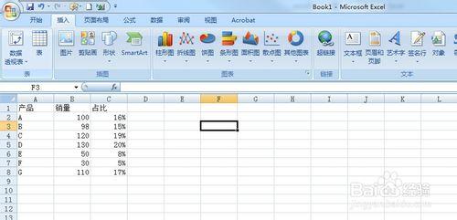 Excel2007如何設定雙座標及次座標軸顯示百分比