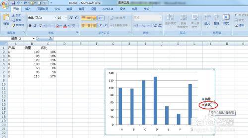 Excel2007如何設定雙座標及次座標軸顯示百分比