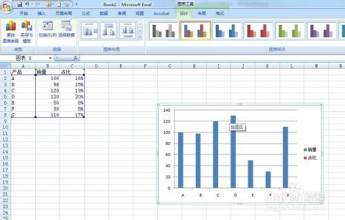 Excel2007如何設定雙座標及次座標軸顯示百分比