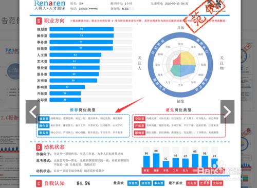 如何利用人才測評工具找到合適的工作？