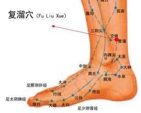 亞健康與艾灸?中醫調理亞健康，艾灸調理亞健康