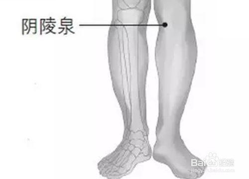 亞健康與艾灸?中醫調理亞健康，艾灸調理亞健康