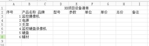 如何使用WPS表格製作一個美觀大方的表格檔案