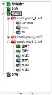 手把手教你如何編輯Iebook超級精靈目錄模板