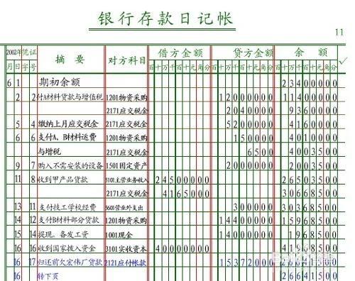 銀行餘額調節表怎麼編制？