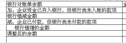 銀行餘額調節表怎麼編制？