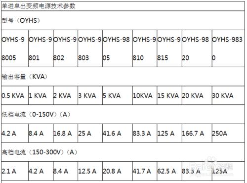 變頻電源-變頻電源使用說明書