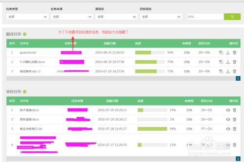 計算機輔助翻譯系統