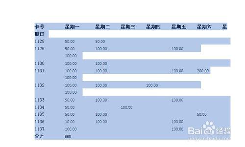 word2007表格轉換成文字，文字轉換為表格