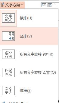 PPT大神養成記（第一天之開始選項卡講解）