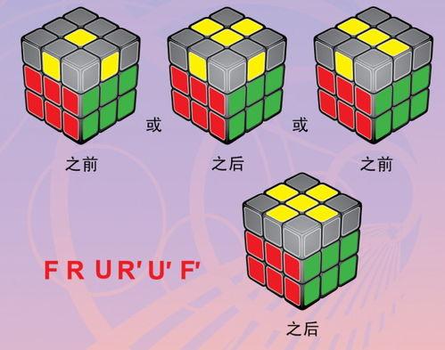 將魔方還原的7步法