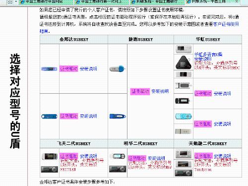 付款時提示未找到已初始化工行證書介質怎麼辦？