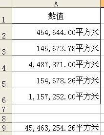 Excel如何讓數值快速新增單位