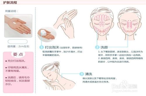 怎麼保護臉部面板