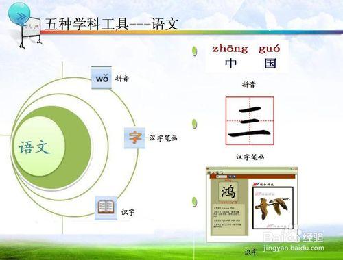 電子白板五種學科工具欄功能大全