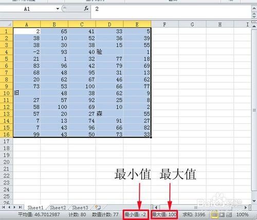 excel怎麼查詢一個區域資料的最大值或最小值