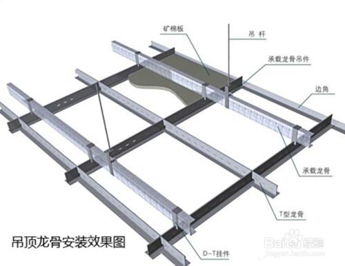 打造完美衛浴空間 衛生間裝修拒絕遺憾