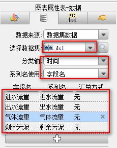 ireport 4.5初級教程之折線圖的實現