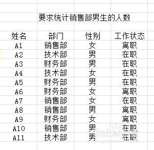 計數函式countifs的應用