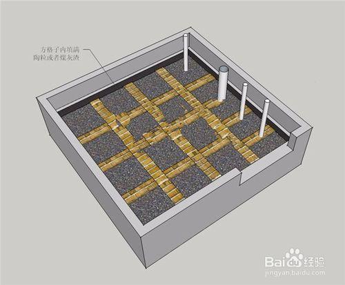 衛生間陶粒回填的施工流程及優點