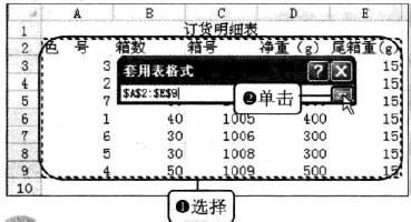 Excel2010 如何以表樣式美化資料區域