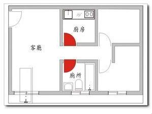 衛生間風水禁忌要注意哪些？