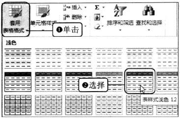 Excel2010 如何以表樣式美化資料區域