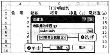 Excel2010 如何以表樣式美化資料區域