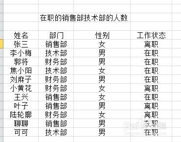 計數函式countifs的應用