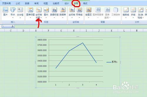 EXCEL2007折線圖怎麼給座標軸加標題