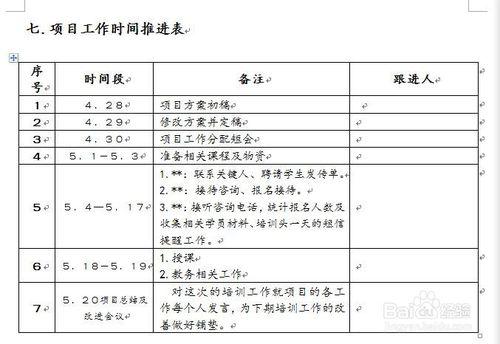 大學生就業指導計劃書的寫作