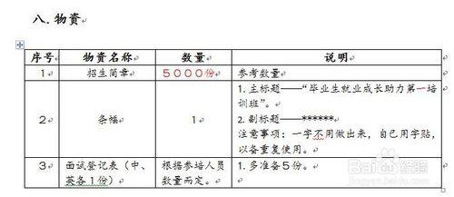 大學生就業指導計劃書的寫作