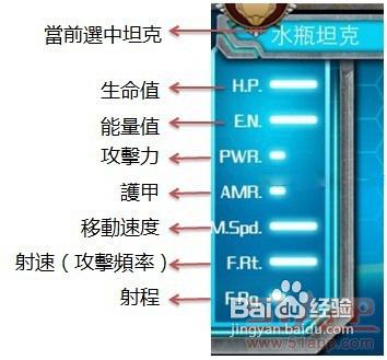 Space Tanks《星際坦克》新手入門指南攻略