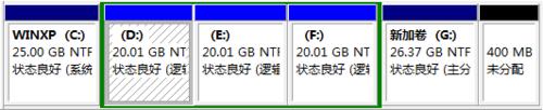 Win7系統怎樣解決增加C盤空間剩餘磁碟空間