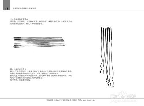 室內手繪學習第一步