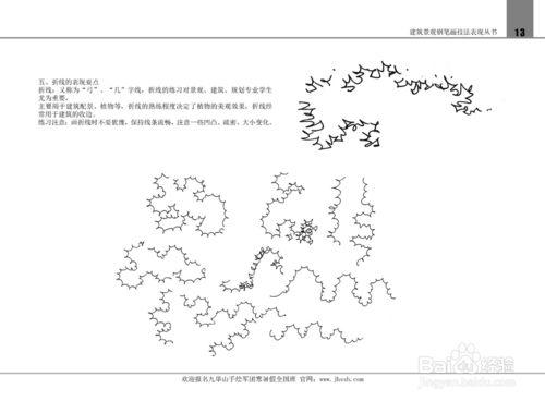 室內手繪學習第一步