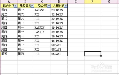 怎麼使用表格中的篩選功能