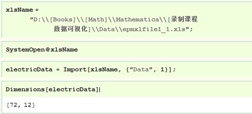 Mathematica資料視覺化：[26]Excel資料實戰