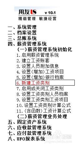 用友U8操作教程：[106]新建工資類別