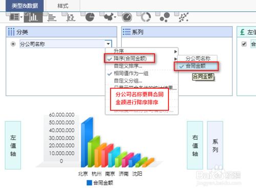 資料統計分析軟體如何使用topn重點分析