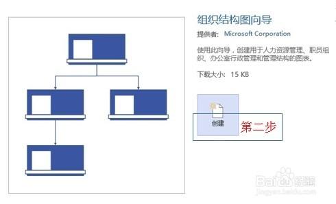 Visio使用技巧：如何使用Visio畫組織圖嚮導