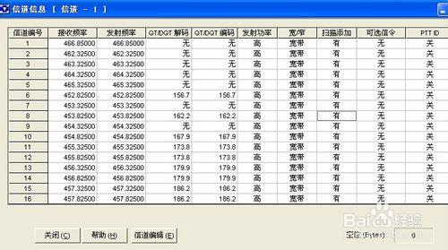 同品牌不同型號的對講機怎麼調頻？