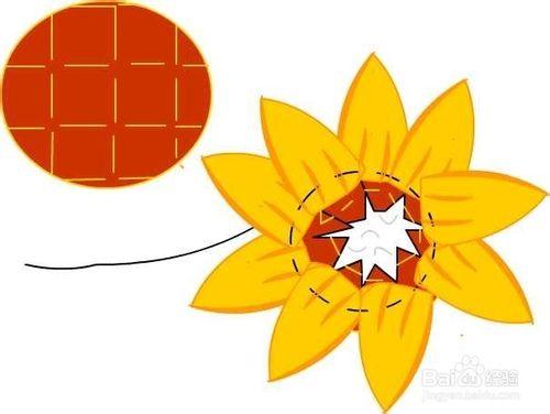 如何製作布藝太陽花