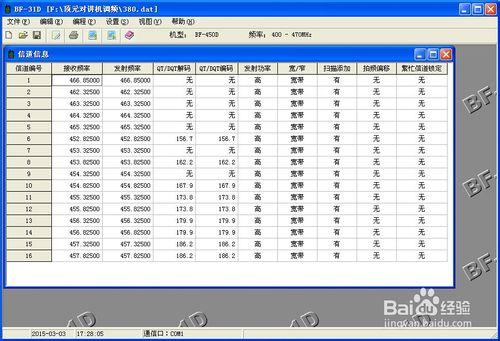 同品牌不同型號的對講機怎麼調頻？