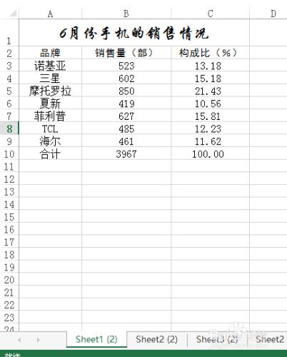 Excel如何複製工作表到其他工作簿中